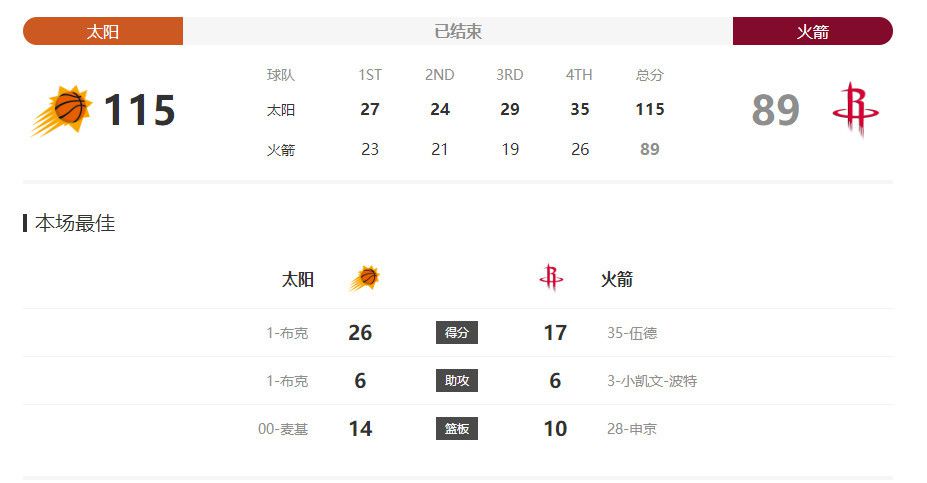 美美哒韩国免费高清在线观看